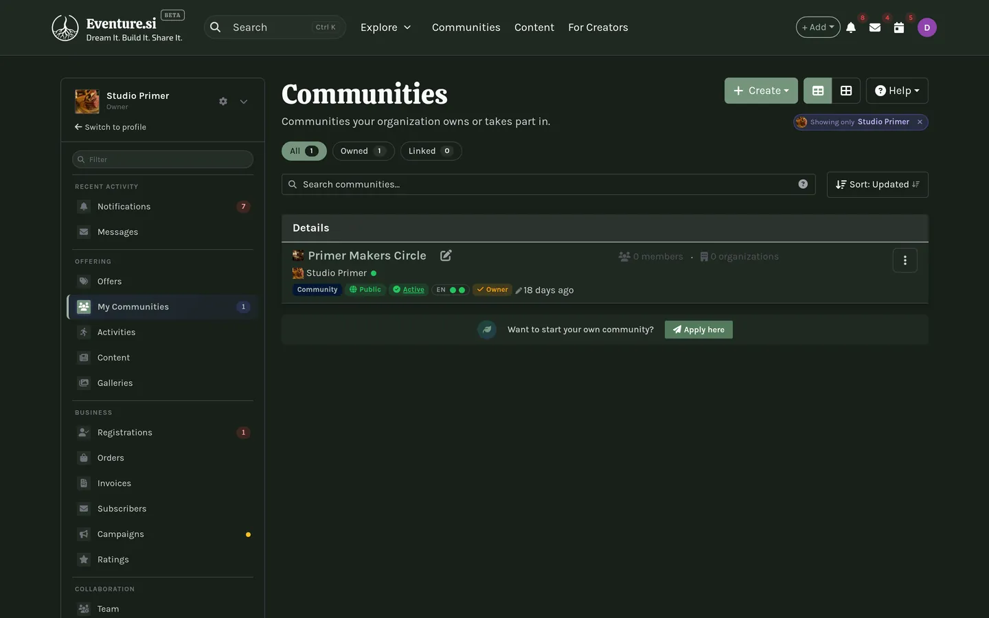 Communities: the list of communities your organization owns or has joined.