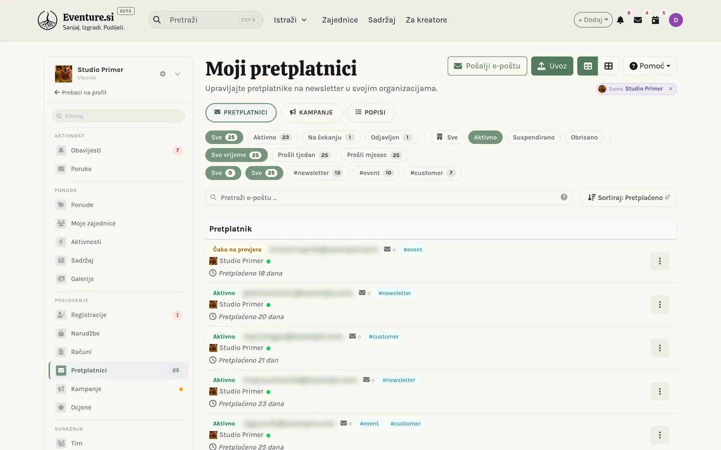Moji pretplatnici: potvrđeni popis s oznakama izvora.