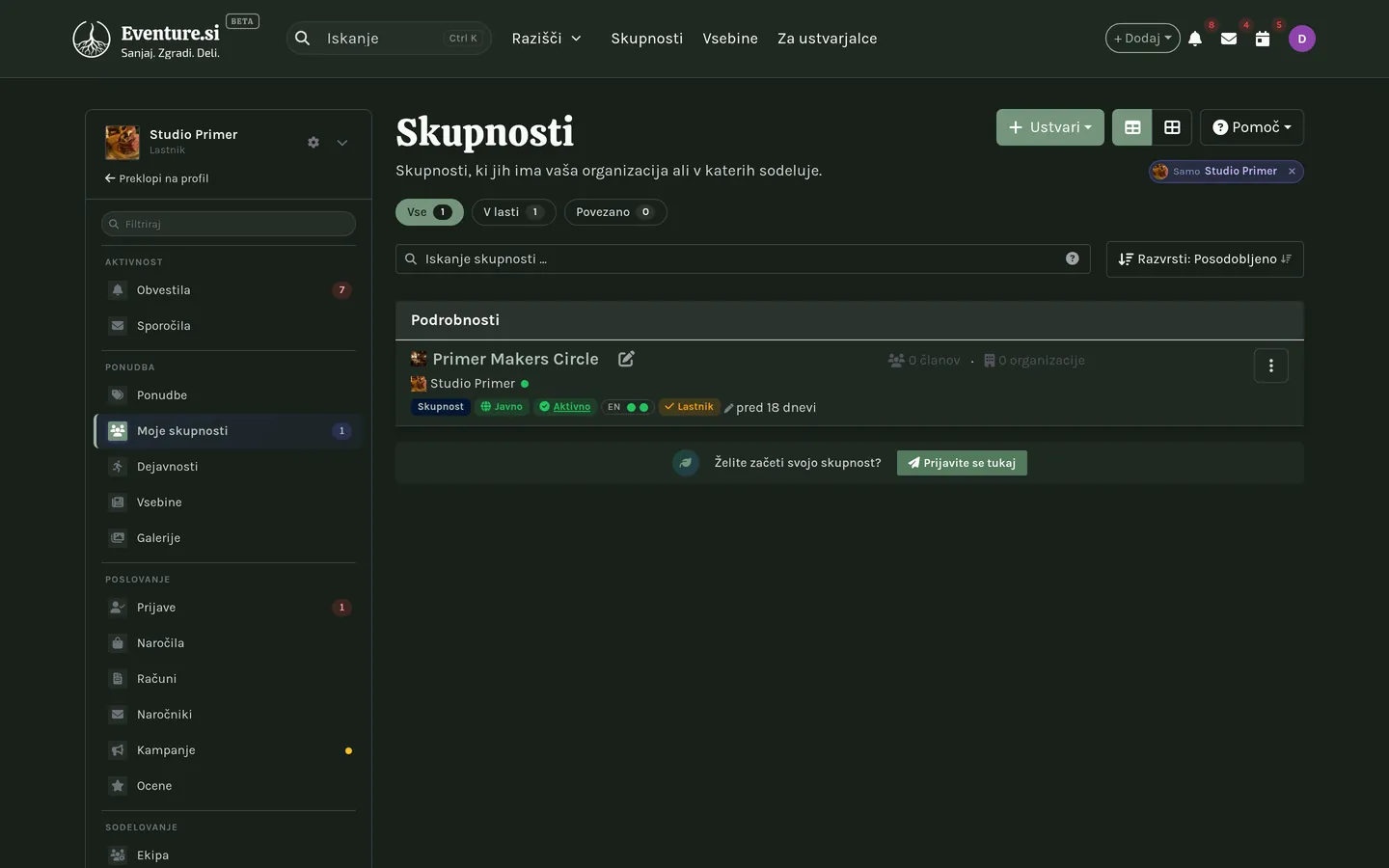 Skupnosti: seznam skupnosti, ki jih ima vaša organizacija ali se jim je pridružila.